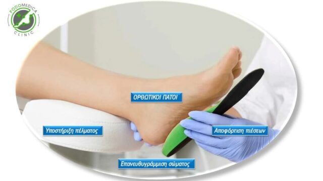 Ποδολόγος - Παλαιό Φάληρο - Podomedica Clinic - 2Ν